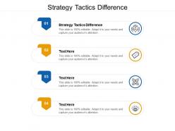 Strategy tactics difference ppt powerpoint presentation ideas design inspiration cpb