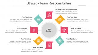 Strategy team responsibilities ppt powerpoint presentation outline pictures cpb
