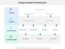 Strategy Template For Marketing Plan