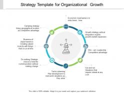 Strategy Template For Organizational Growth