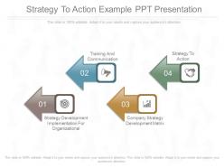 Strategy To Action Example Ppt Presentation