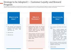Strategy To Be Adopted 1 Customer Loyalty And Reward Program Implement Ppt Portfolio Outfit