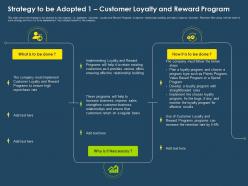 Strategy to be adopted 1 customer loyalty and reward program ppt icons