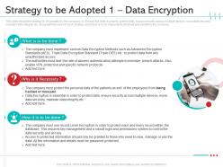 Strategy to be adopted 1 data encryption reduce cloud threats healthcare company