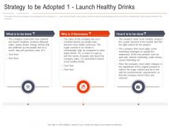 Strategy to be adopted 1 launch healthy drinks carbonated drink company shifting healthy drink
