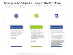 Strategy to be adopted 1 launch healthy drinks decrease customers carbonated drink company