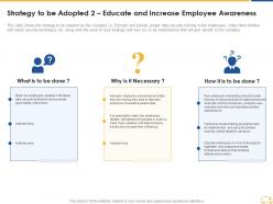 Strategy to be adopted 2 educate and increase employee awareness ppt graphics