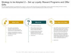Strategy to be adopted 2 set up loyalty reward customer churn in a bpo company case competition