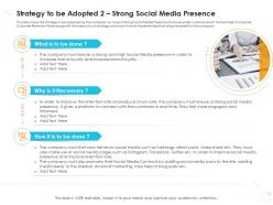 Strategy to be adopted 2 strong social media presence case competition ppt ideas