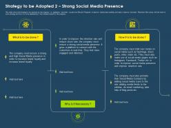 Strategy to be adopted 2 strong social media presence ppt sample