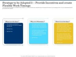 Strategy to be adopted 3 provide incentives and create flexible work timings shortage of skilled labor ppt grid