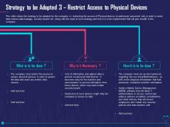 Strategy to be adopted 3 restrict access to physical devices ppt infographics inspiration