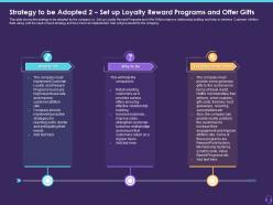 Strategy To Be Adopted Clients Customer Attrition In A BPO Ppt Layout