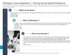 Strategy to be adopted increase strong social media presence ppt topics
