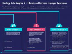 Strategy to be adopted overcome challenge cyber security healthcare ppt model smartart