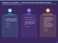 Strategy to be adopted rate improve customer attrition in a bpo ppt layout