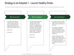 Strategy to be adopted revenue decline of carbonated drink company ppt layouts smartart