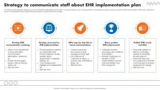 Strategy To Communicate Staff About EHR Implementation Plan