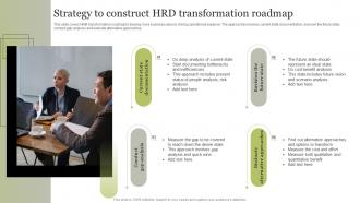 Strategy To Construct HRD Transformation Roadmap