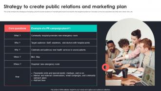 Strategy To Create Public Relations And Marketing Plan