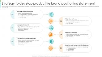 Strategy To Develop Productive Brand Positioning Statement