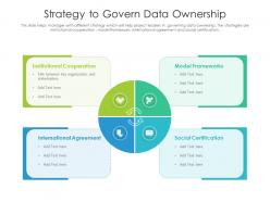 Strategy to govern data ownership
