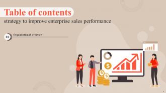 Strategy To Improve Enterprise Sales Performance Strategy CD V Informative Customizable