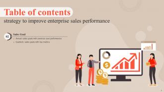 Strategy To Improve Enterprise Sales Performance Strategy CD V Professionally Customizable