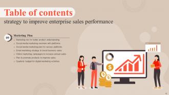 Strategy To Improve Enterprise Sales Performance Strategy CD V Graphical Compatible