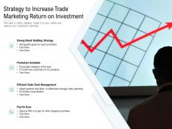 Strategy to increase trade marketing return on investment