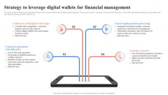 Strategy To Leverage Digital Wallets For Unlocking Digital Wallets All You Need Fin SS
