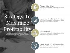Strategy to maximize profitability ppt examples