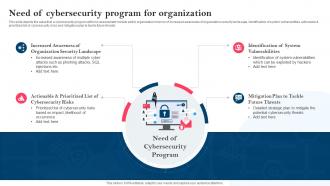 Strategy To Minimize Cyber Attacks Need Of Cybersecurity Program For Organization