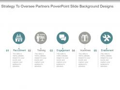 Strategy To Oversee Partners Powerpoint Slide Background Designs
