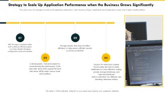 Strategy To Scale Up Application Performance Cloud Complexity Challenges And Solution