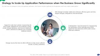 Strategy To Scale Up Application Performance How A Cloud Architecture Review