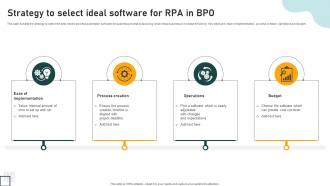 Strategy To Select Ideal Software For RPA In BPO