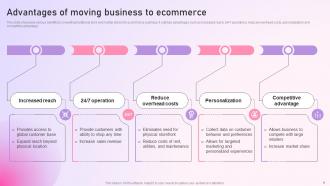 Strategy To Setup An E Commerce Business Powerpoint Presentation Slides Strategy CD Best Template
