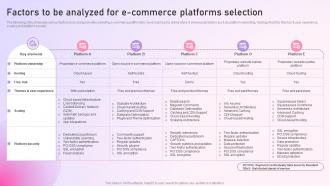 Strategy To Setup An E Commerce Factors To Be Analyzed For E Commerce Platforms Selection Strategy SS