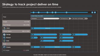 Strategy To Track Project Deliver On Time