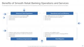 Strategy To Transform Banking Operations Model Powerpoint Presentation Slides