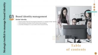 Strategy Toolkit To Manage Brand Identity Powerpoint Presentation Slides Branding CD