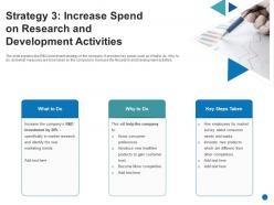 Strategy trends increase spend on research and development activities