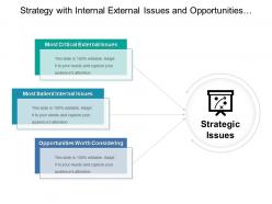 Strategy with internal external issues and opportunities worth considering