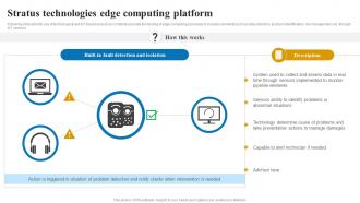 Stratus technologies applications and role of IOT edge computing IoT SS V