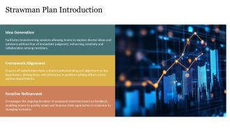 Strawman Plan Hypothesis Driven Problem Solving Framework Explained PPT Graphics AT Images Professional