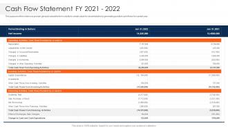 Strawman Project Plan Cash Flow Statement Fy 2021 2022