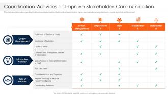 Strawman Project Plan Coordination Activities To Improve Stakeholder Communication