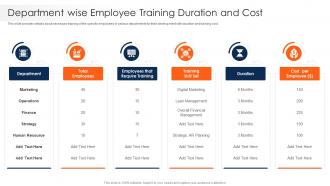 Strawman Project Plan Department Wise Employee Training Duration And Cost