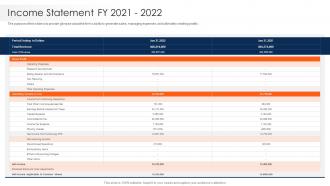 Strawman Project Plan Income Statement Fy 2021 2022